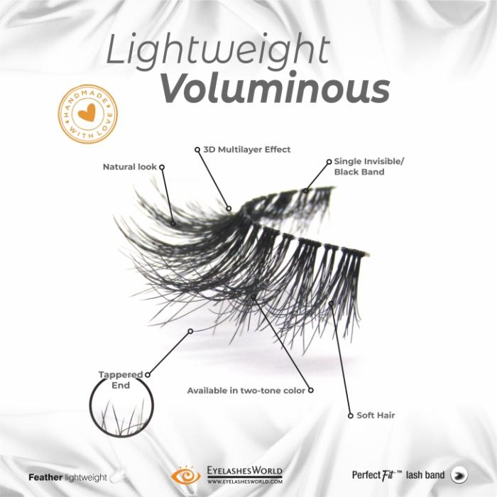 Lightweight Voluminous