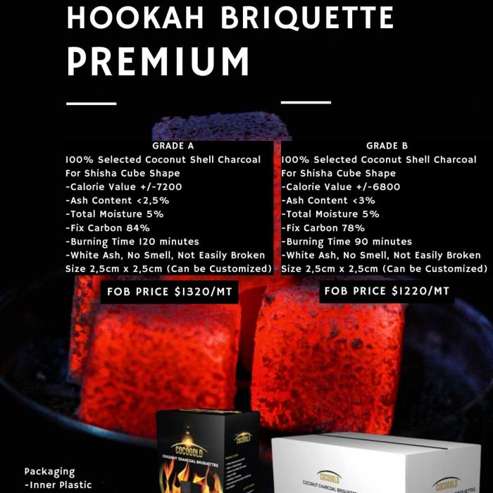 Coconut Charcoal Briquettes for Shisha and Hookah